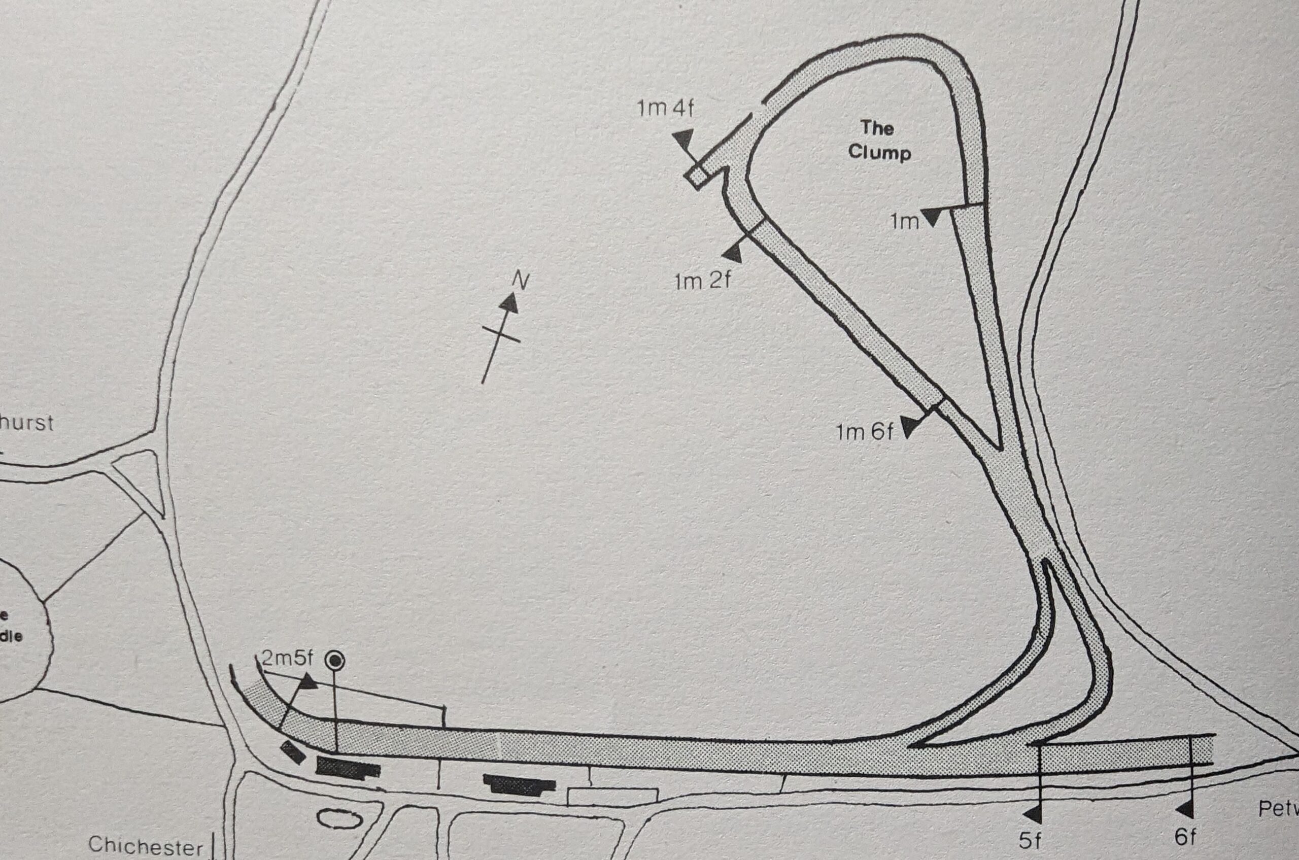 Goodwood 75