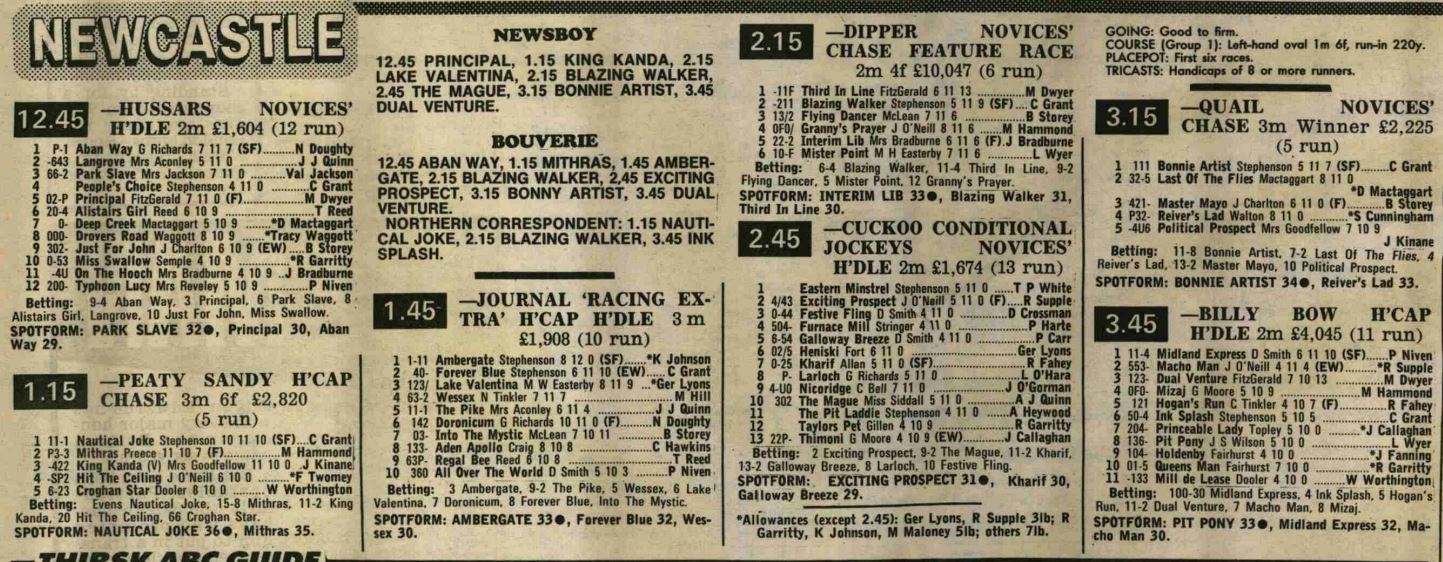 Newcastle 11-11-89