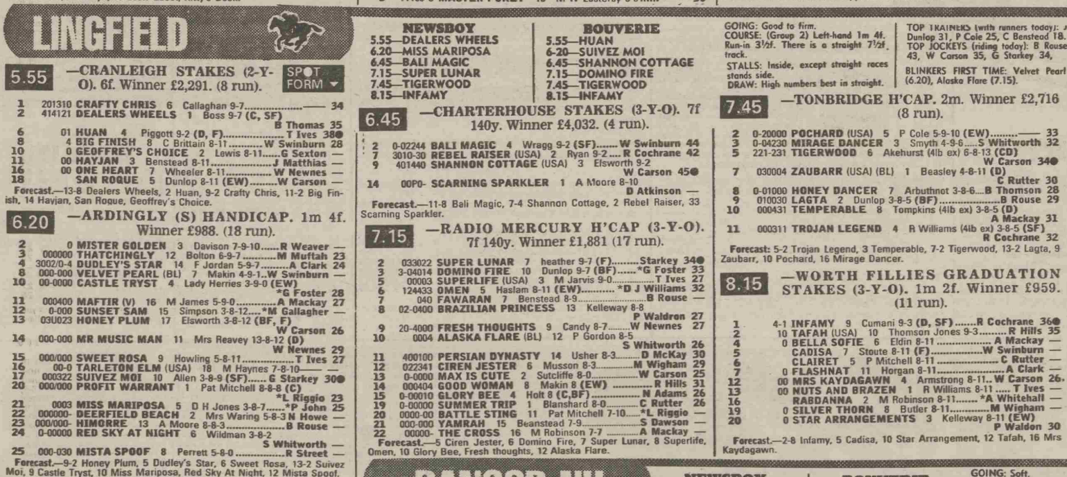 Lingfield 15-08-87